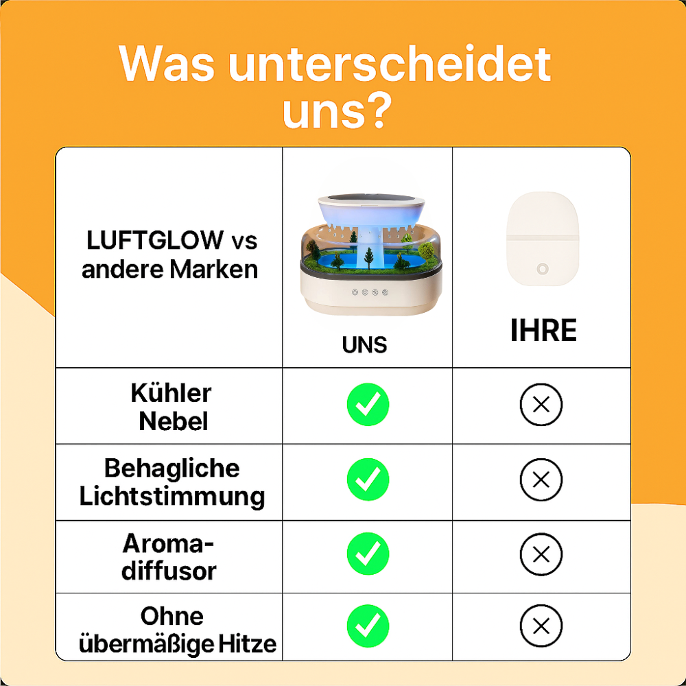 Frische-Oase™ – Landschaftsdesign & Nebel